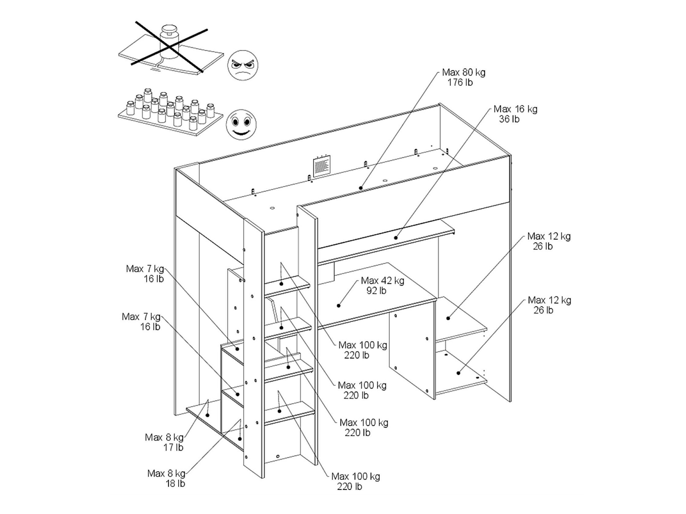 Kompakt Gaming Loftseng med Skrivebord og Garderobe 90x200 – Sort